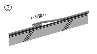 万全の防水性能３